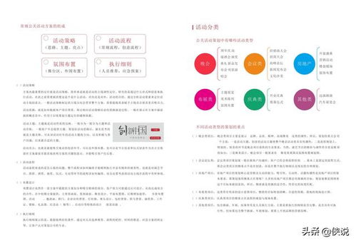 公關(guān)活動策劃全流程指南 從項目策劃到專業(yè)服務(wù)交付